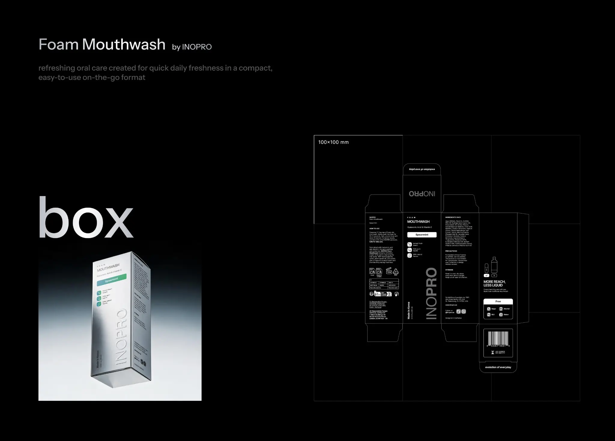 Упаковка foam mouthwash для INOPRO | Сетка — социальная сеть от hh.ru