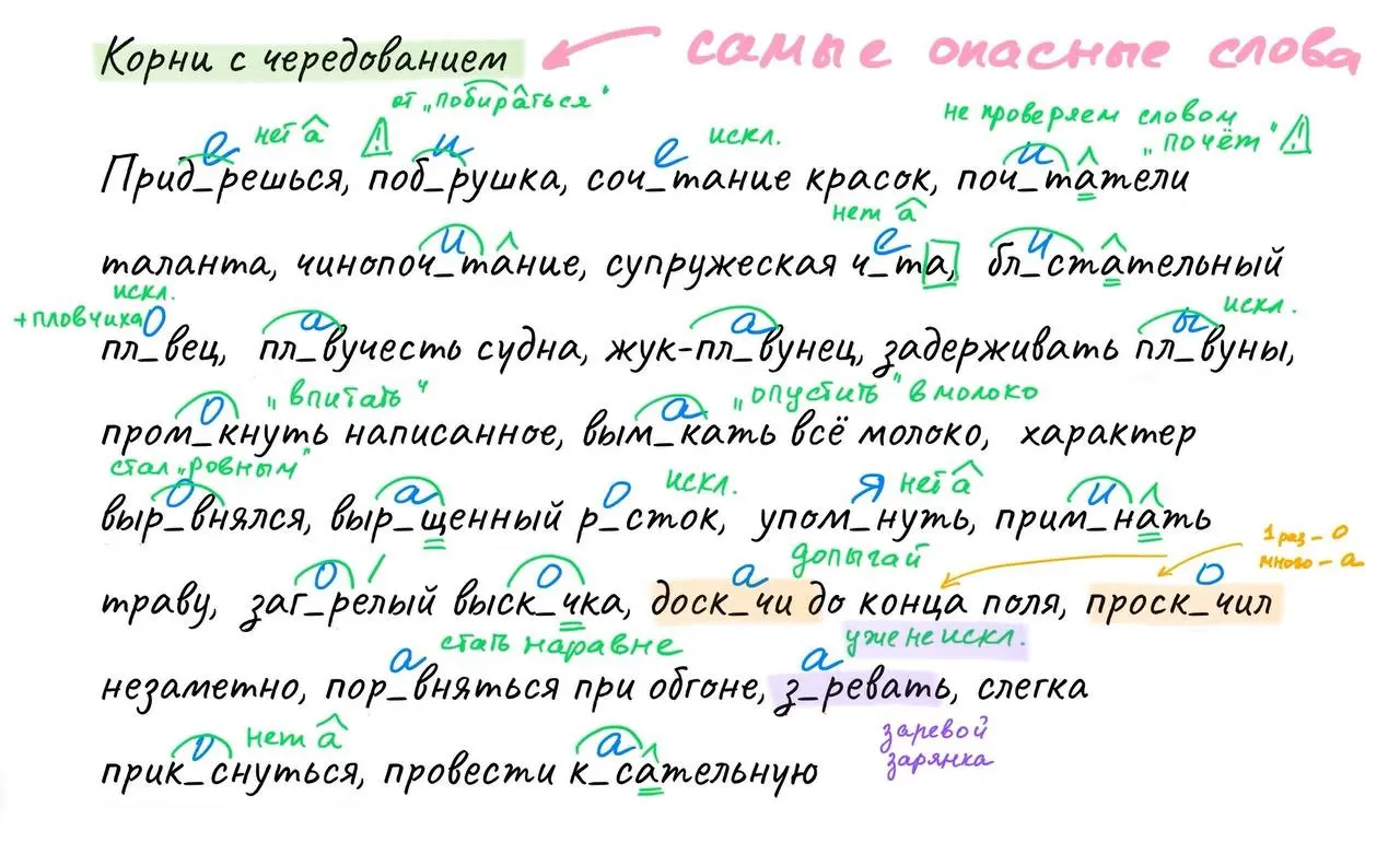 Готовимся к началу года.
10 и 11 класс | Сетка — социальная сеть от hh.ru