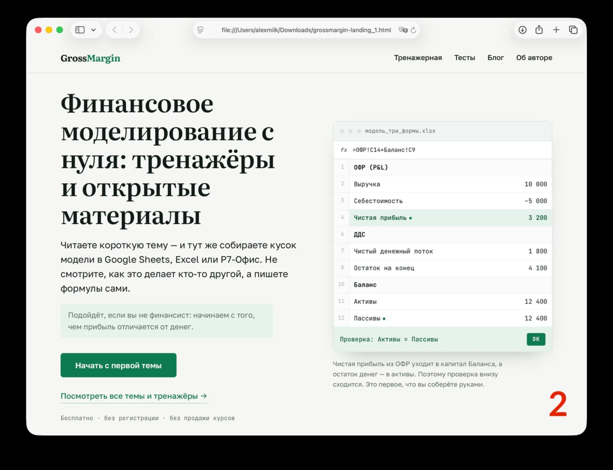 Умение делать обесценилось, понимание что делать — пока нет | Сетка — социальная сеть от hh.ru