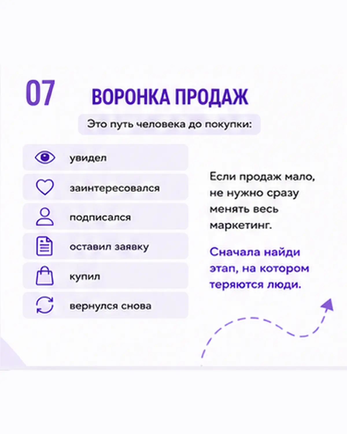 Если хотите вторую часть с новыми маркетинговыми терминами, напишите «маркетинг» в комментариях.
И подписывайтесь | Сетка — социальная сеть от hh.ru