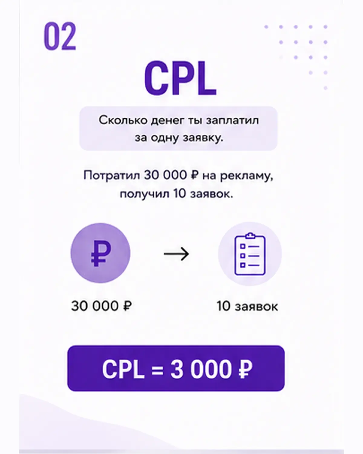 Если хотите вторую часть с новыми маркетинговыми терминами, напишите «маркетинг» в комментариях.
И подписывайтесь | Сетка — социальная сеть от hh.ru