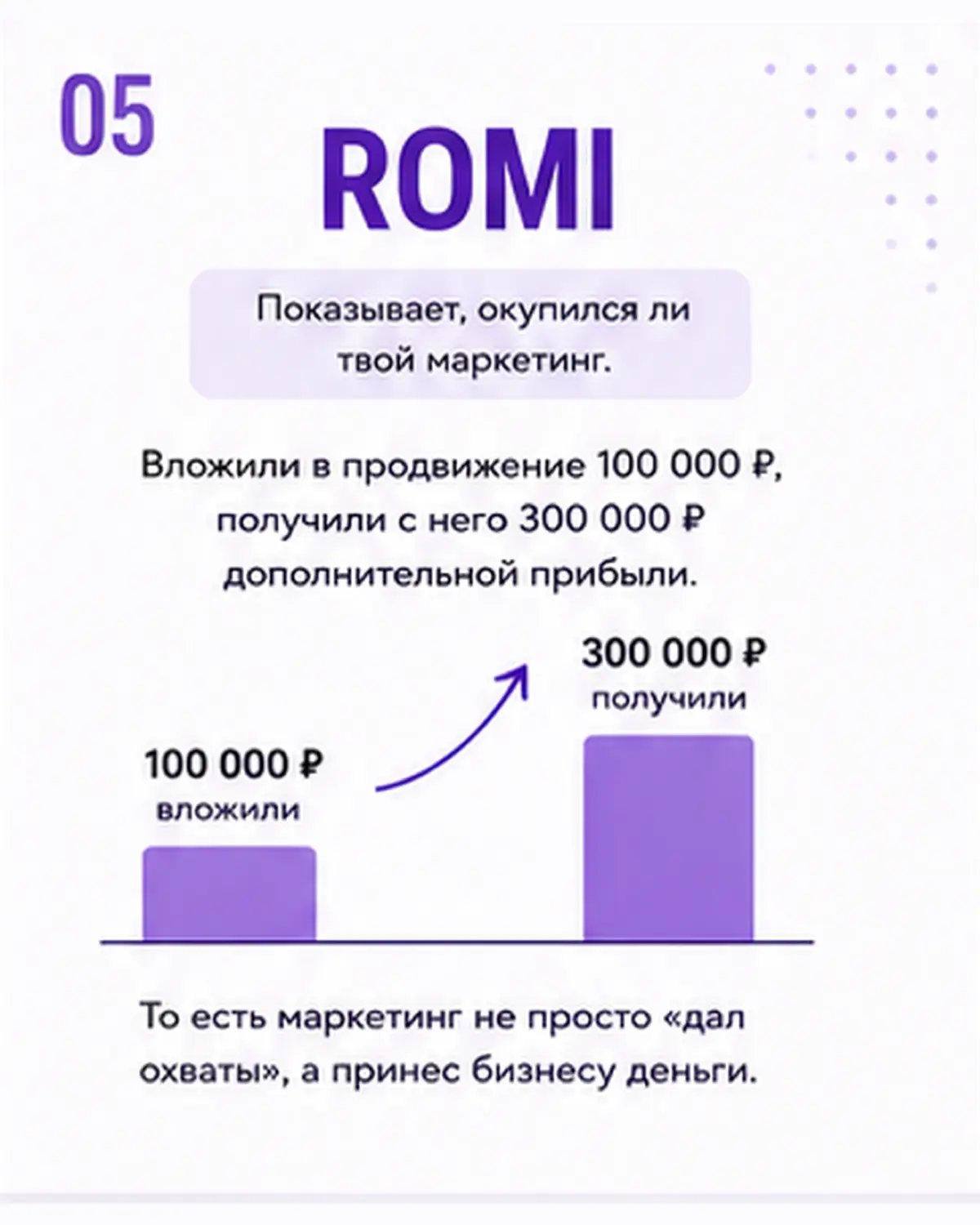 Если хотите вторую часть с новыми маркетинговыми терминами, напишите «маркетинг» в комментариях.
И подписывайтесь | Сетка — социальная сеть от hh.ru