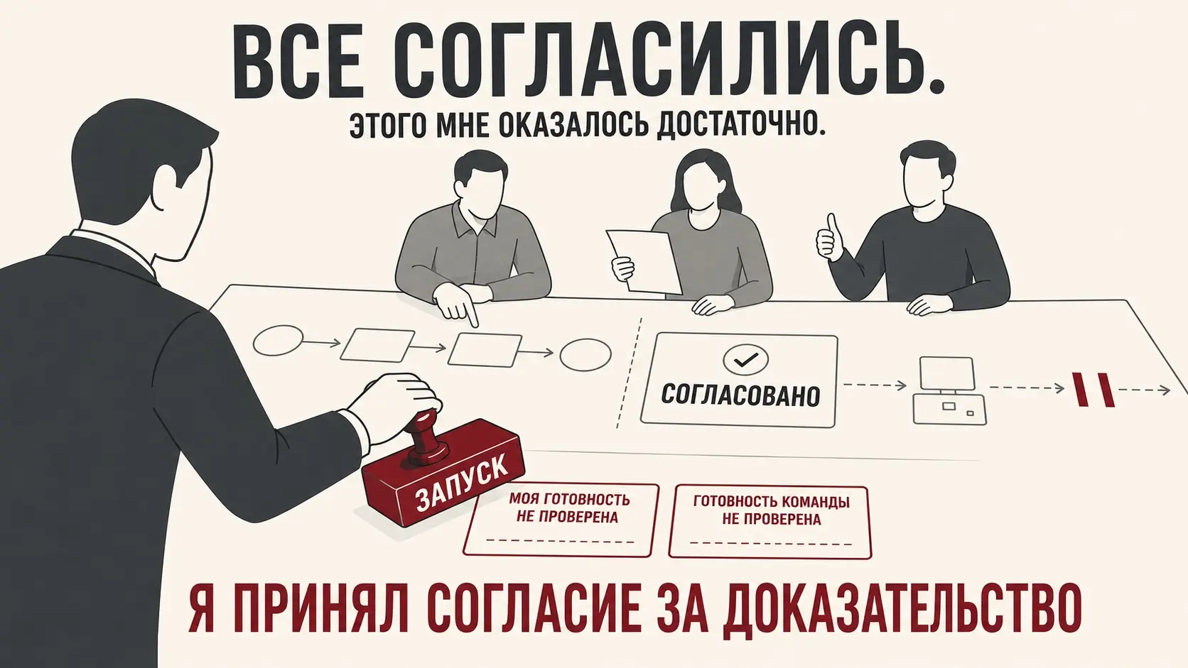 Все согласились с автоматизацией? | Сетка — социальная сеть от hh.ru