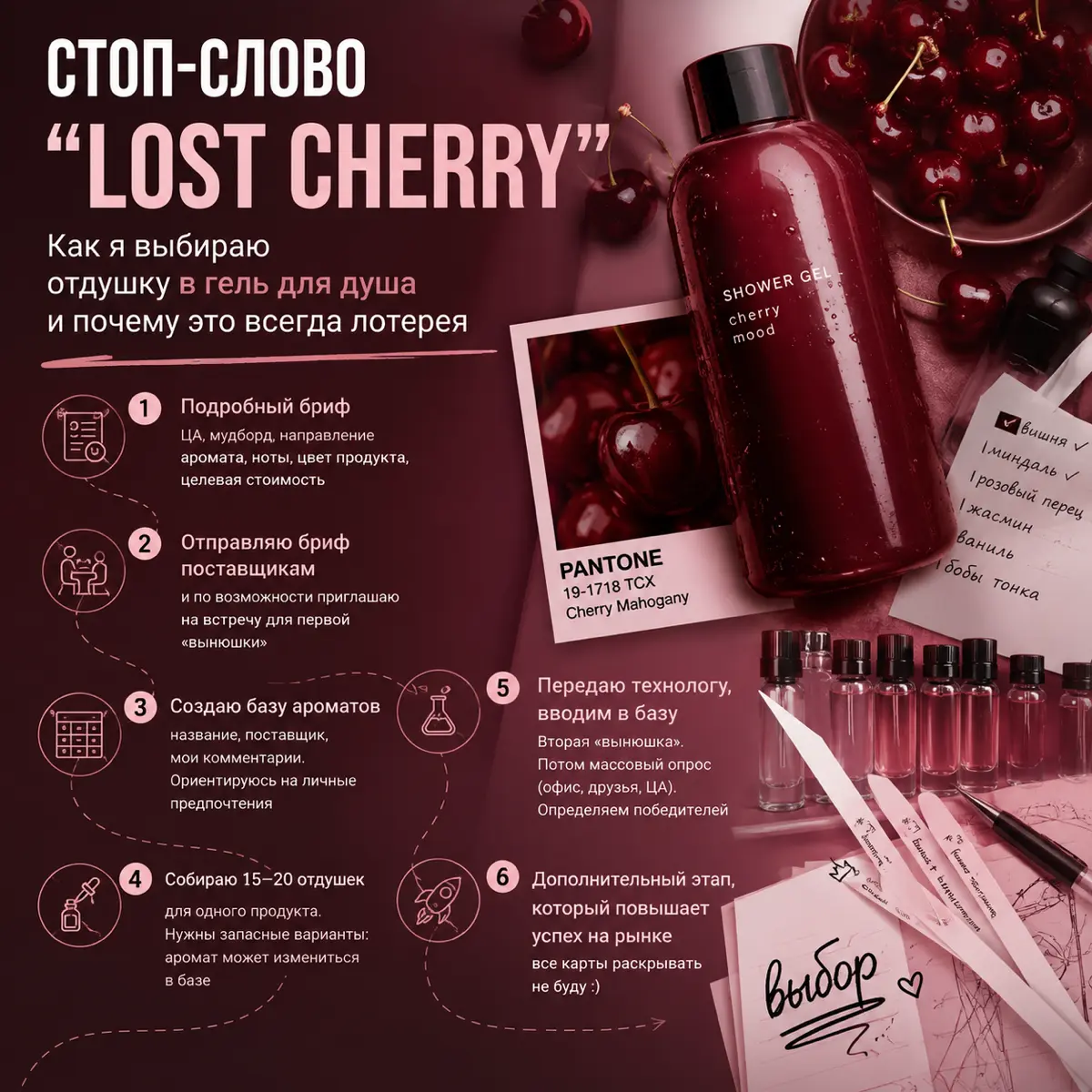 Стоп-слово «Lost Cherry» | Сетка — социальная сеть от hh.ru