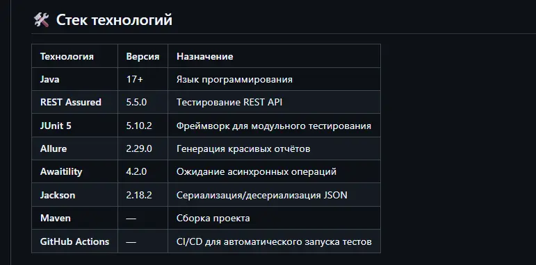 Евгений Поповцев