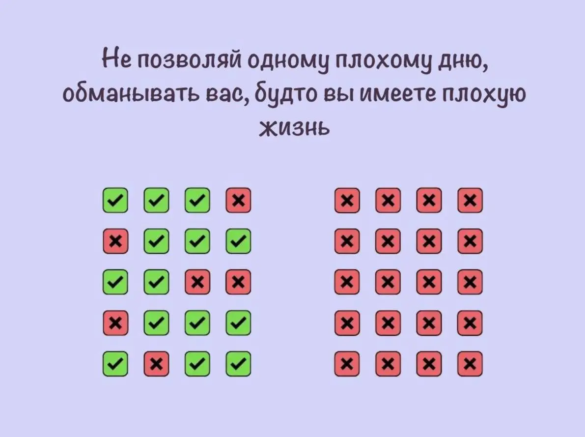 Коллеги, важное напоминание | Сетка — социальная сеть от hh.ru