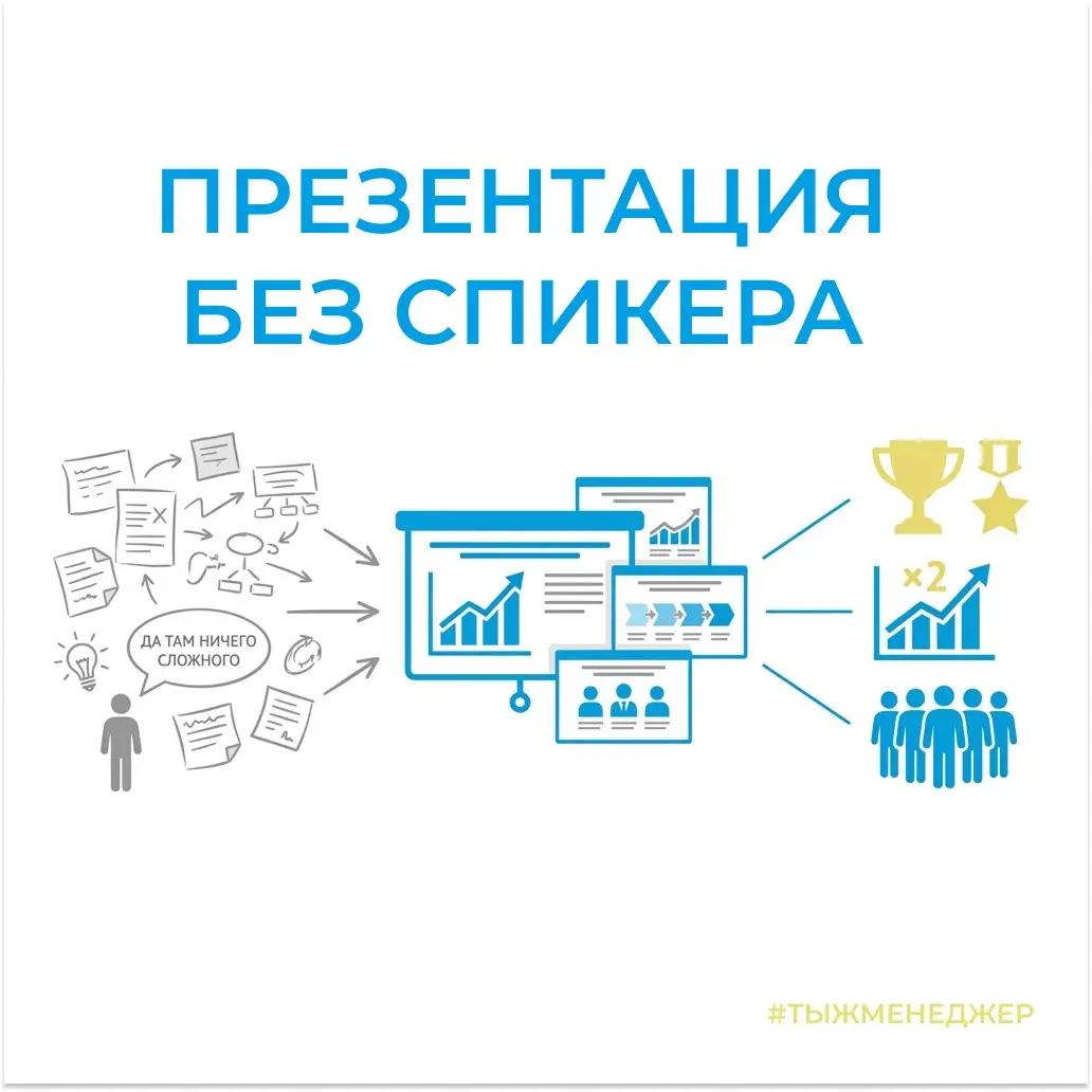 За последние две недели у меня накопилось столько рабочих новостей, что пора немного разбавить канал разговорами не только про цели, эффективность и переговоры 😄
Хочу рассказать, чем вообще занимаюсь ... | Сетка — социальная сеть от hh.ru