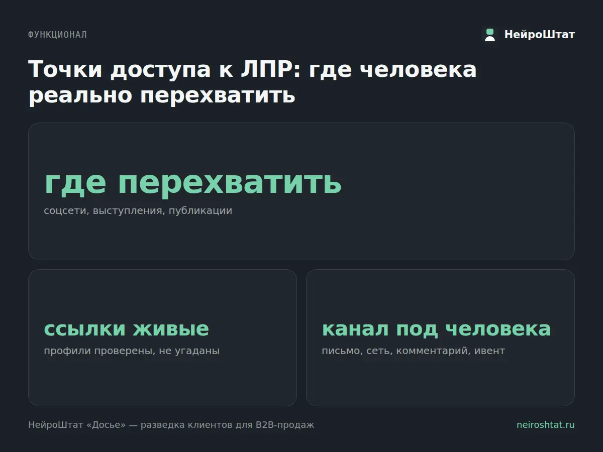 Перехватить ЛПР — это не про удачу | Сетка — социальная сеть от hh.ru