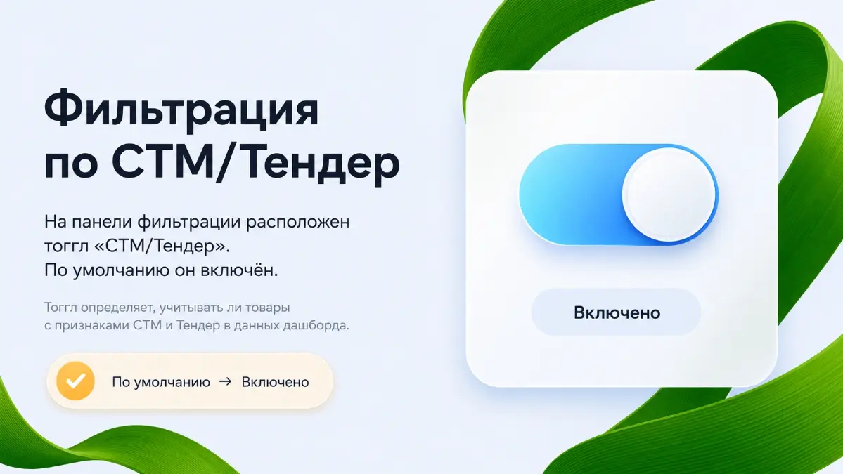 ❗️Обновление для поставщиков СТМ❗️ | Сетка — социальная сеть от hh.ru