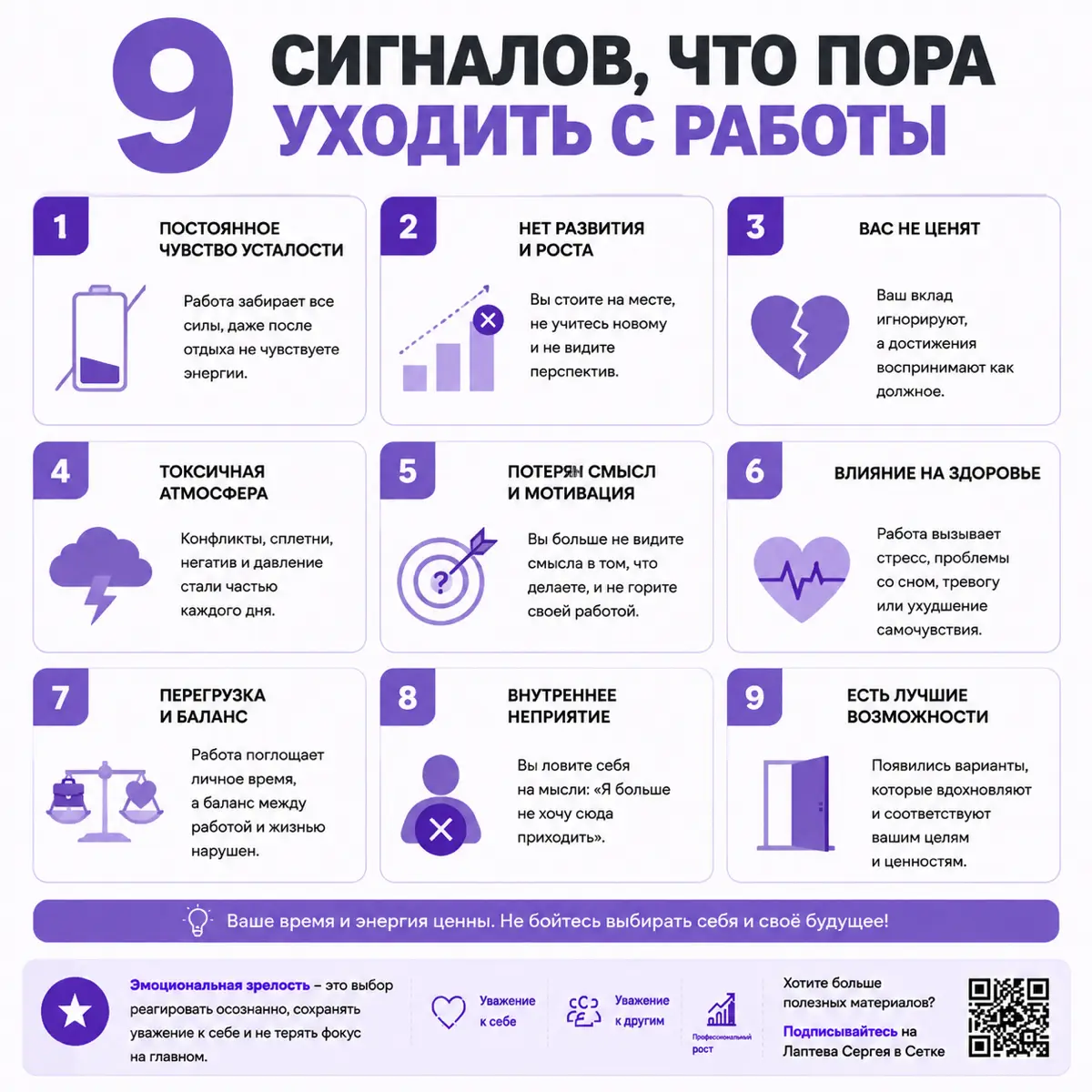 9 звоночков: когда пора менять работу | Сетка — социальная сеть от hh.ru