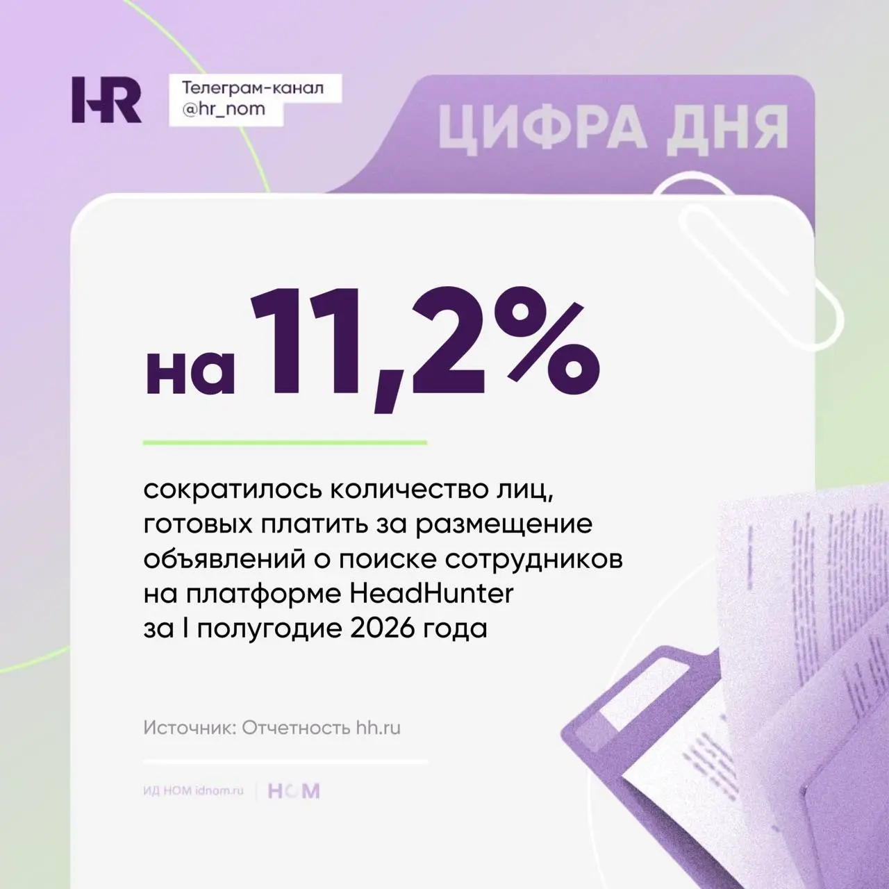 Все больше компаний не хотят платить за поиск сотрудников на hh․ru
📉 Число компаний, которые платят за размещение вакансий на HeadHunter, во II квартале сократилось на 9,9% год к году | Сетка — социальная сеть от hh.ru