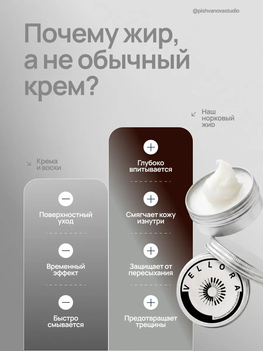Как я училась продавать не «красиво», а понятно.
Один из учебных проектов по дизайну карточек для маркетплейса - норковый жир для кожи.
Задача | Сетка — социальная сеть от hh.ru