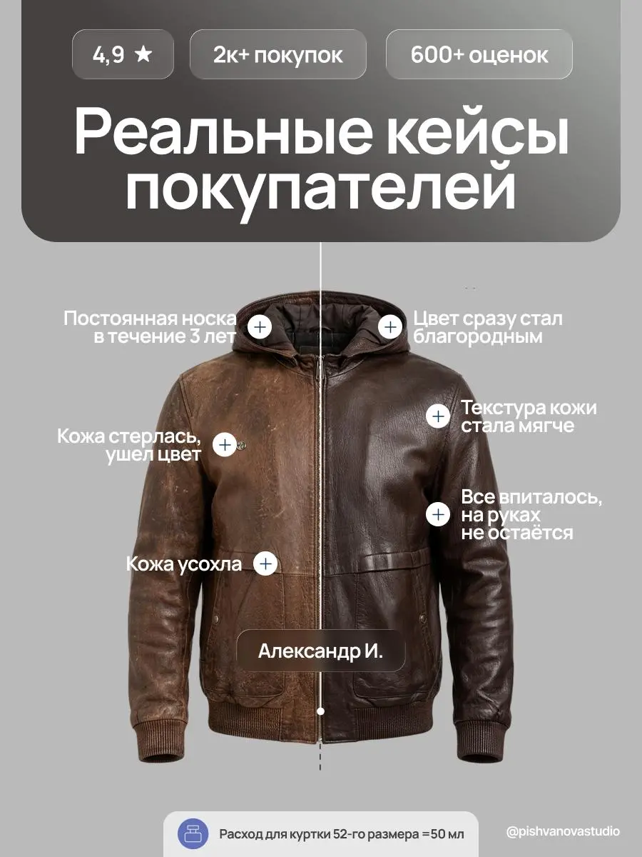 Как я училась продавать не «красиво», а понятно.
Один из учебных проектов по дизайну карточек для маркетплейса - норковый жир для кожи.
Задача | Сетка — социальная сеть от hh.ru