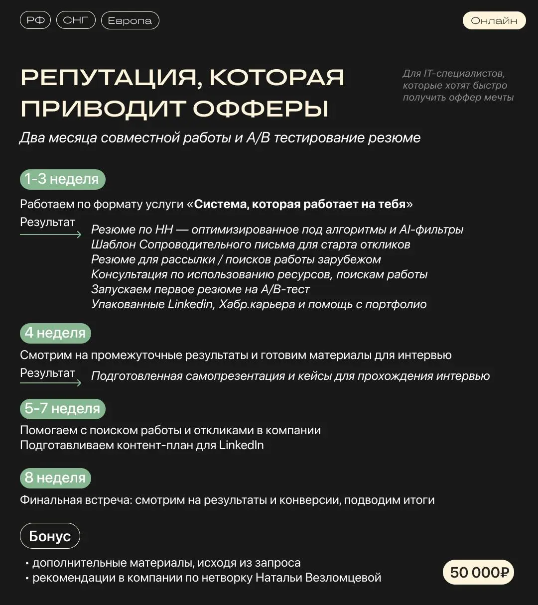 📨 Сезон найма начинается
А мы бережно напоминаем, чем можем быть полезны в этот период 🫶
Трансформировали и усилили наши продукты для того, чтобы вы быстрее получили хороший оффер
Разобрать карьерный ... | Сетка — социальная сеть от hh.ru