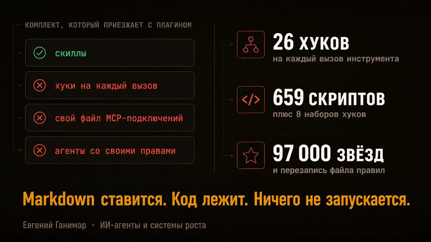 Почему я не ставлю плагины целиком | Сетка — социальная сеть от hh.ru