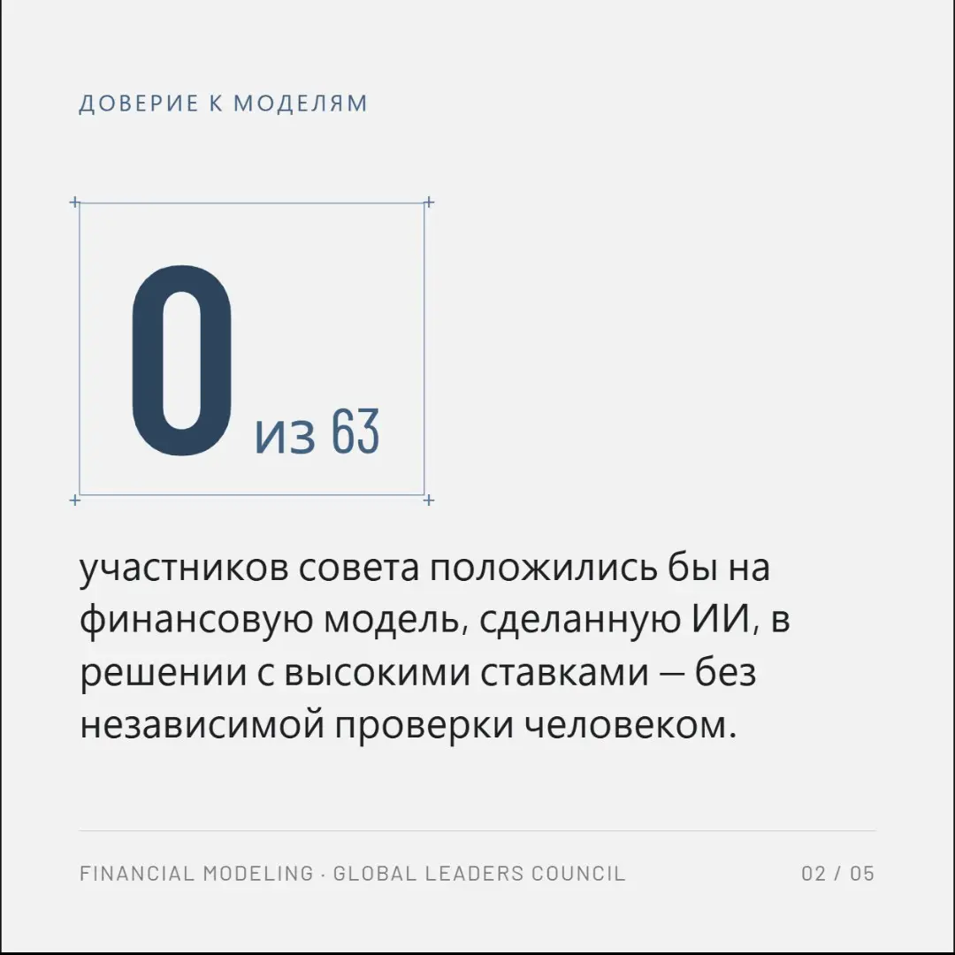 Формулы пишет ИИ, но подпись ставит человек | Сетка — социальная сеть от hh.ru