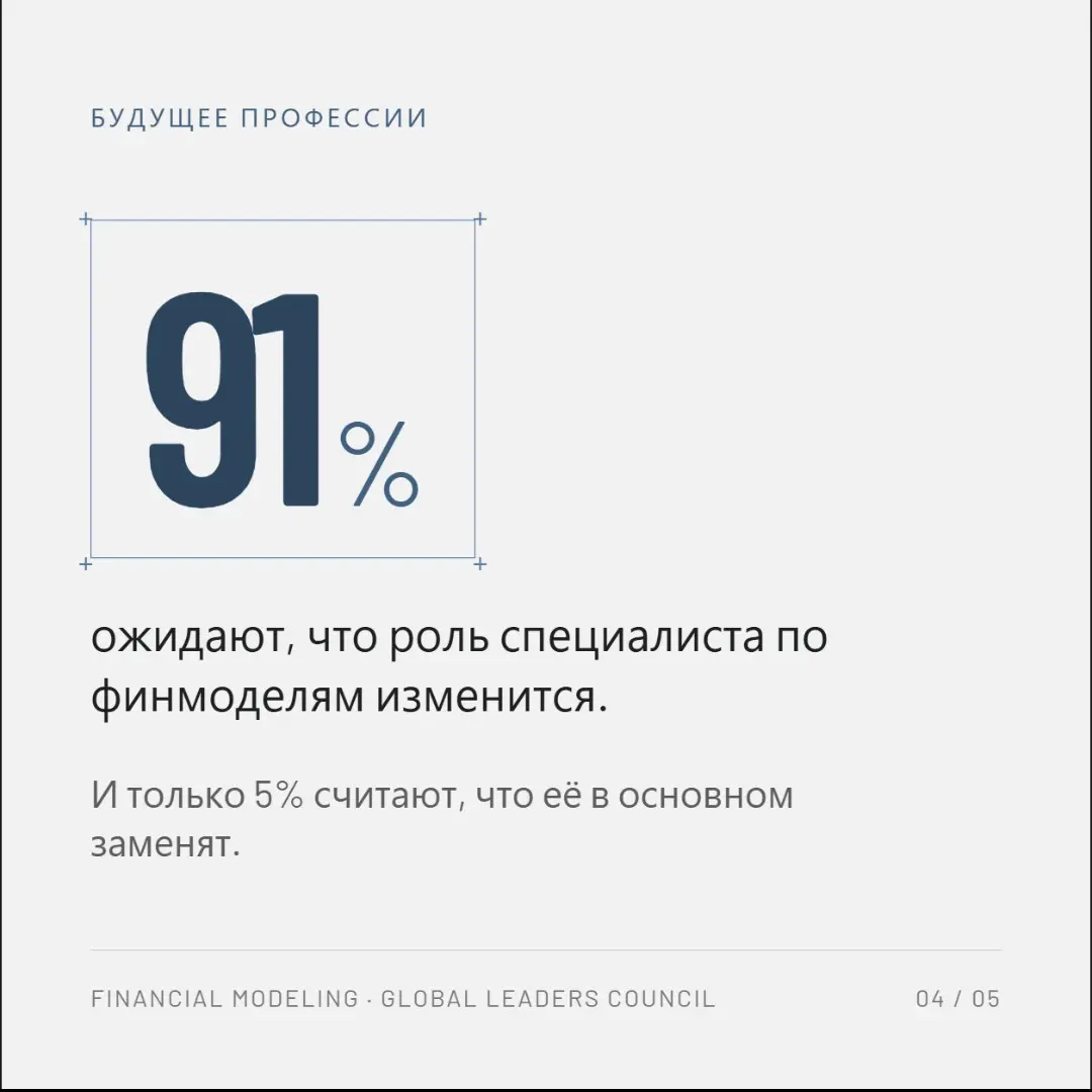 Формулы пишет ИИ, но подпись ставит человек | Сетка — социальная сеть от hh.ru