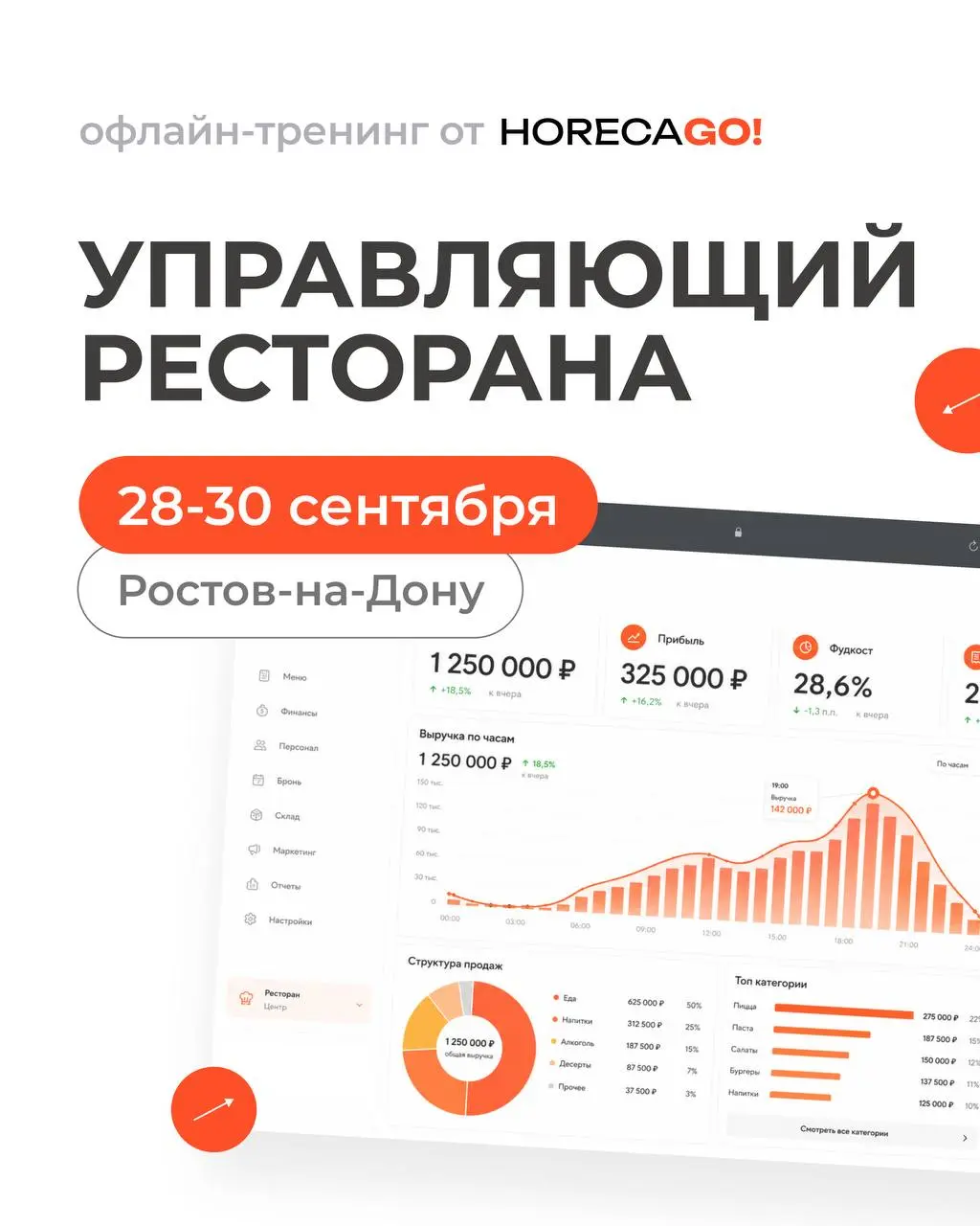 Собственник ждёт от управляющего роста выручки, снижения расходов и сильную команду. При этом роль управляющего становится всё сложнее, а требования к его компетенциям постоянно растут | Сетка — социальная сеть от hh.ru