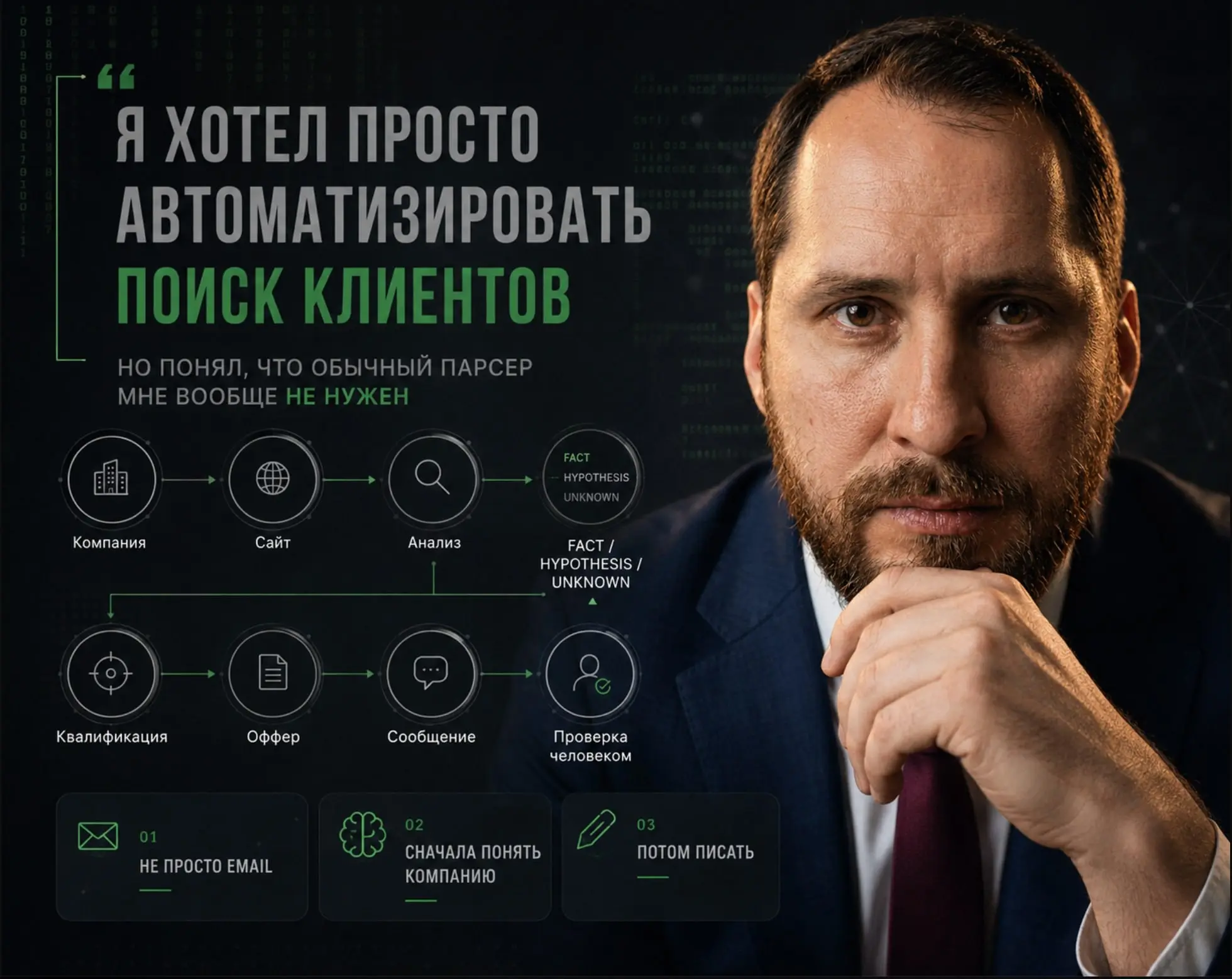 Я хотел просто автоматизировать поиск клиентов. Но довольно быстро понял, что обычный парсер мне вообще не нужен | Сетка — социальная сеть от hh.ru