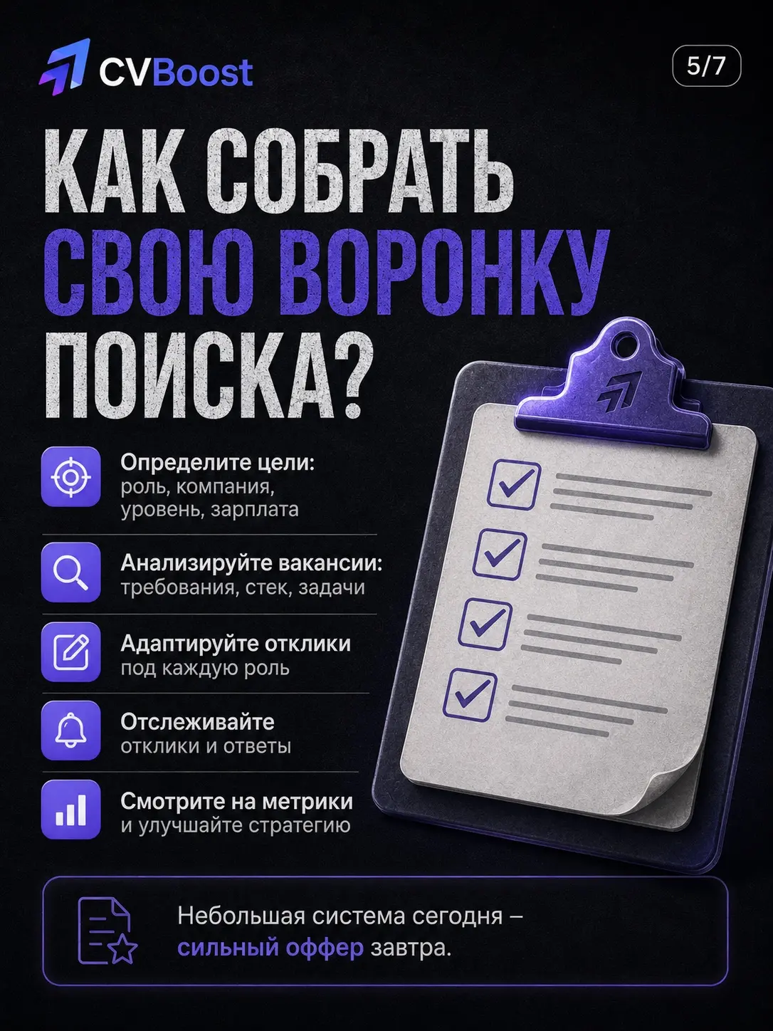 Большинство кандидатов ищут работу как лотерею 🎰 | Сетка — социальная сеть от hh.ru