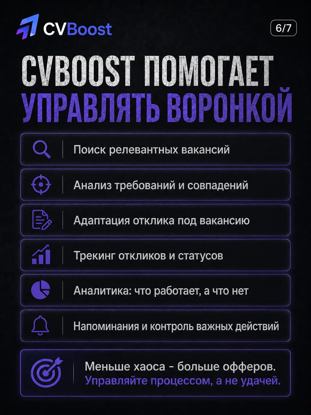 Большинство кандидатов ищут работу как лотерею 🎰 | Сетка — социальная сеть от hh.ru