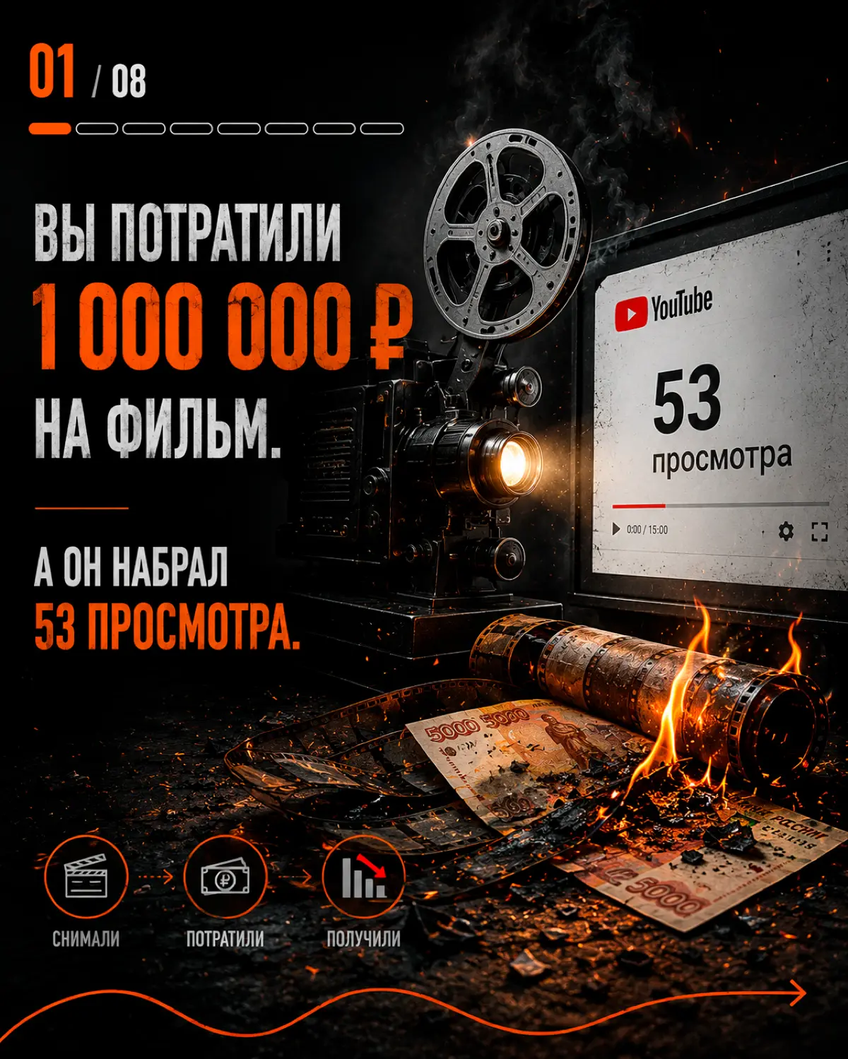 Не снимайте видео про свою компанию 🤝 | Сетка — социальная сеть от hh.ru