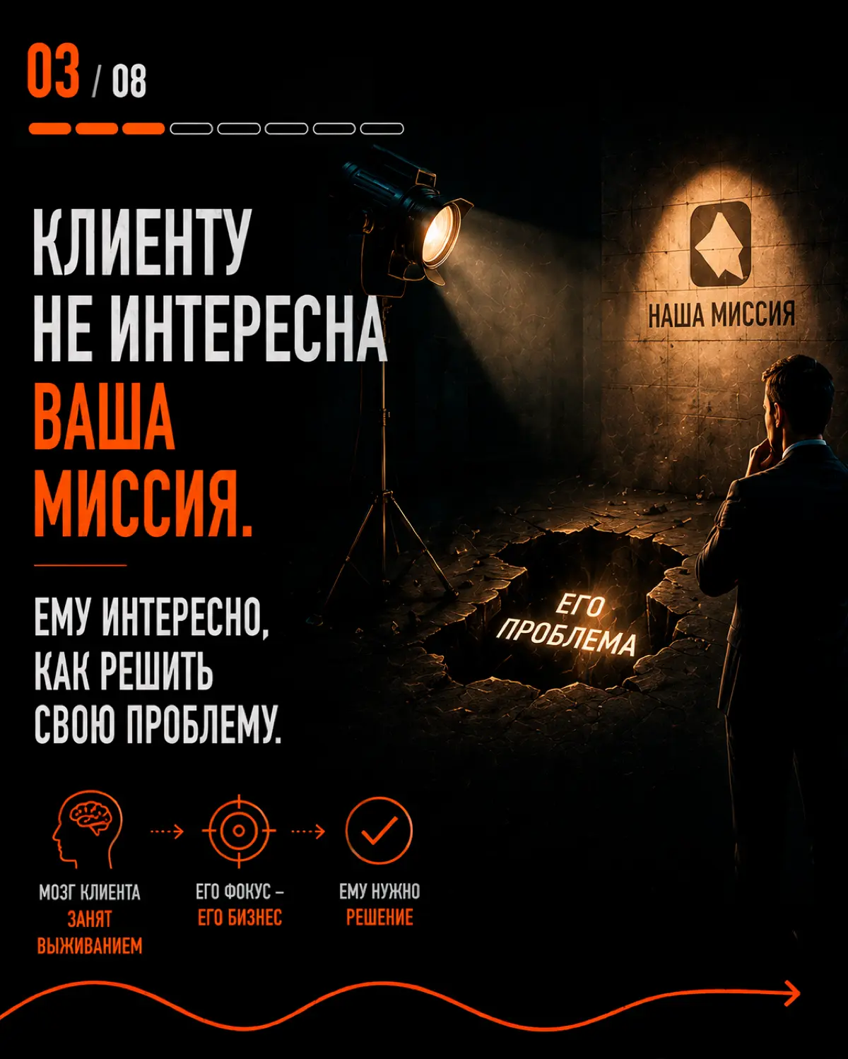 Не снимайте видео про свою компанию 🤝 | Сетка — социальная сеть от hh.ru