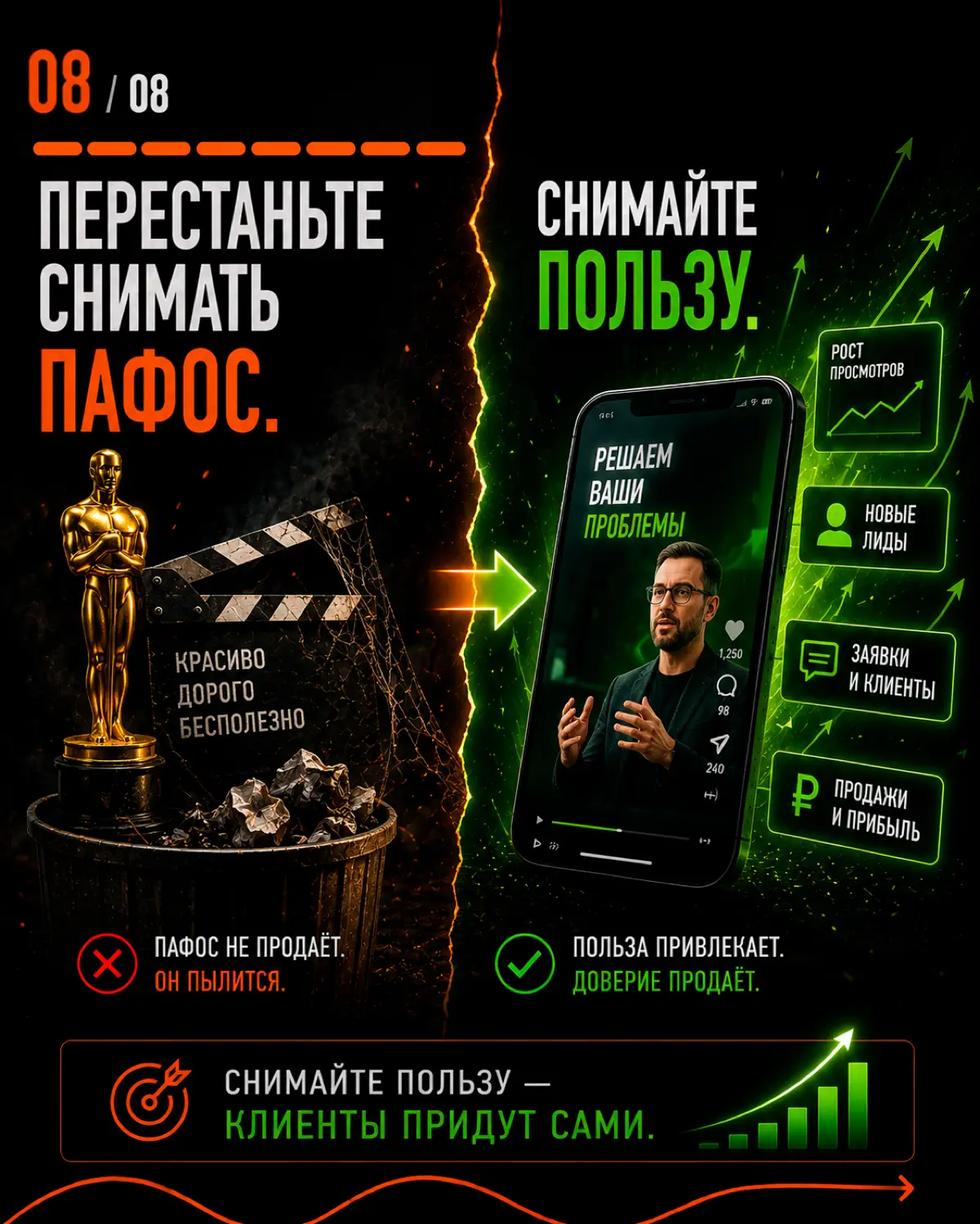 Не снимайте видео про свою компанию 🤝 | Сетка — социальная сеть от hh.ru