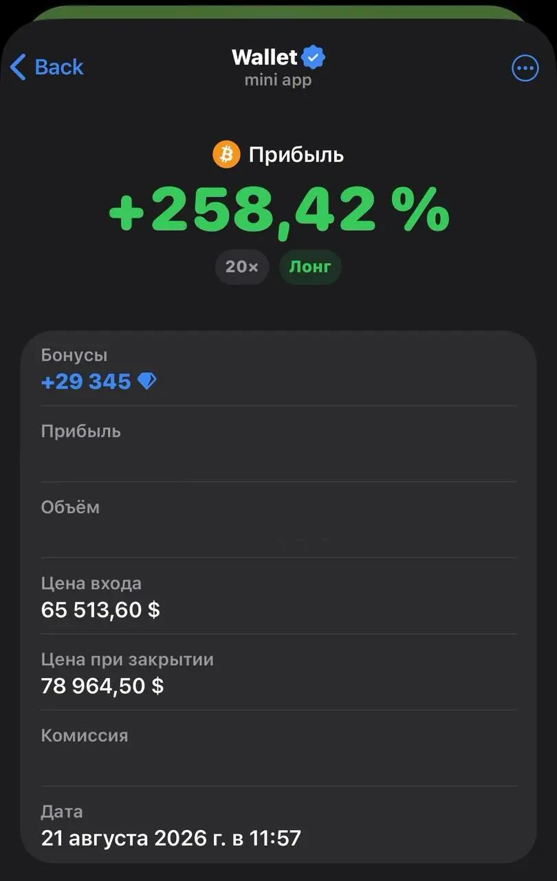 📈 Как отработал прошлый рыночный сценарий
Ещё в июле в техническом разборе я писал, что по крипторынку начинают формироваться интересные условия для входа: рынок был перегружен шортами, а движение вве... | Сетка — социальная сеть от hh.ru