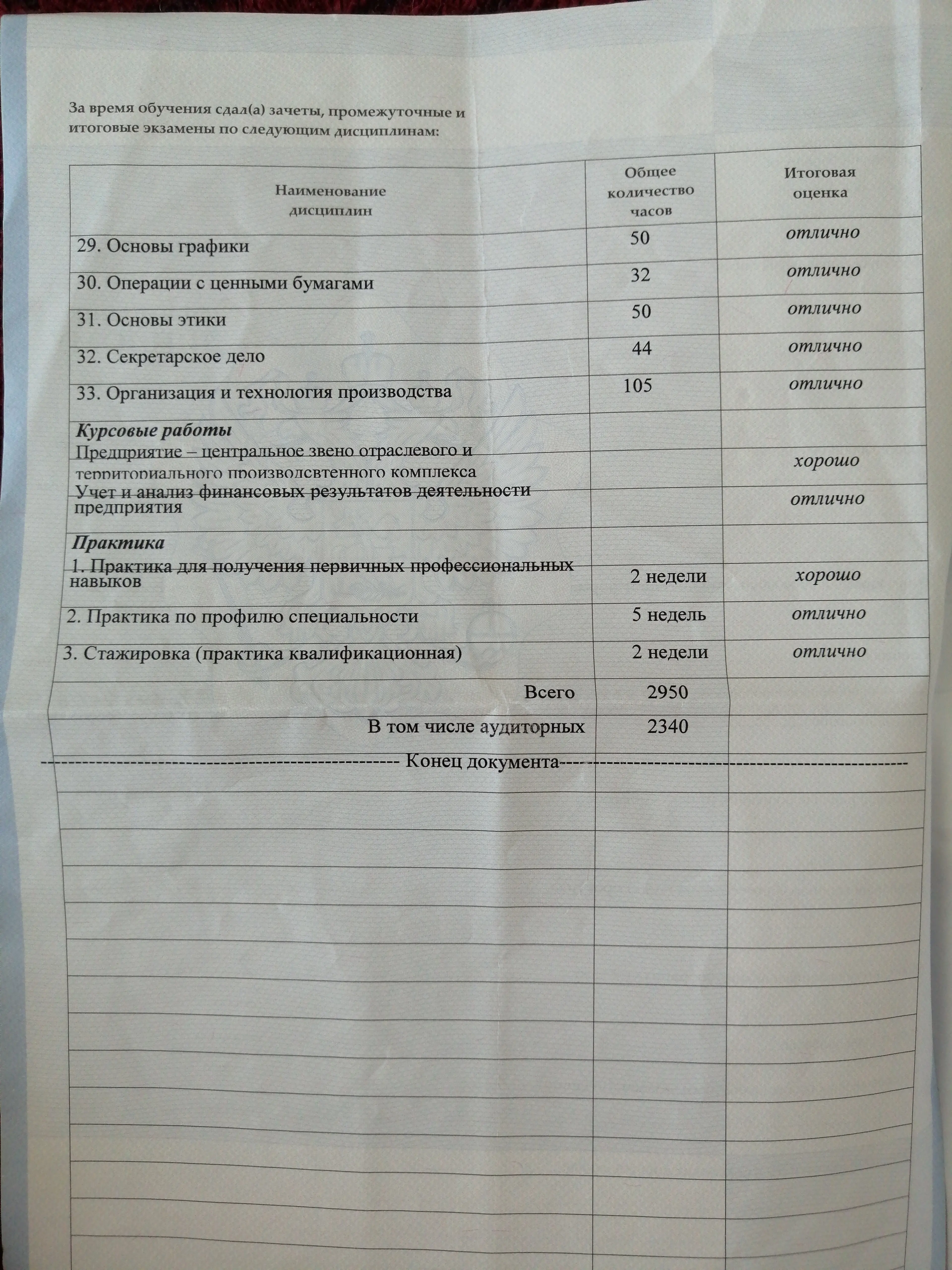 Кирсанова Евгения