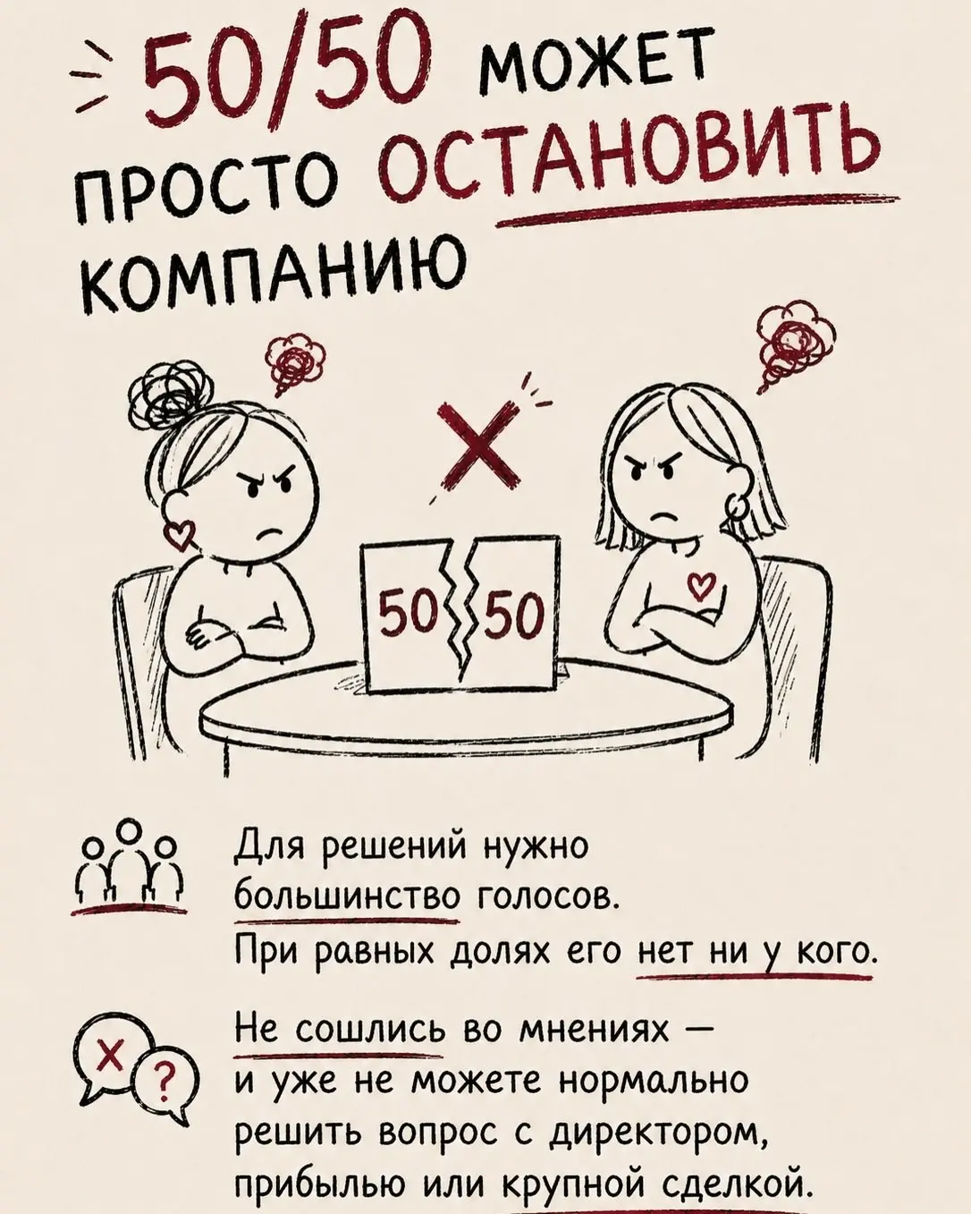 Хотите испортить отношения? Начните совместный бизнес! | Сетка — социальная сеть от hh.ru