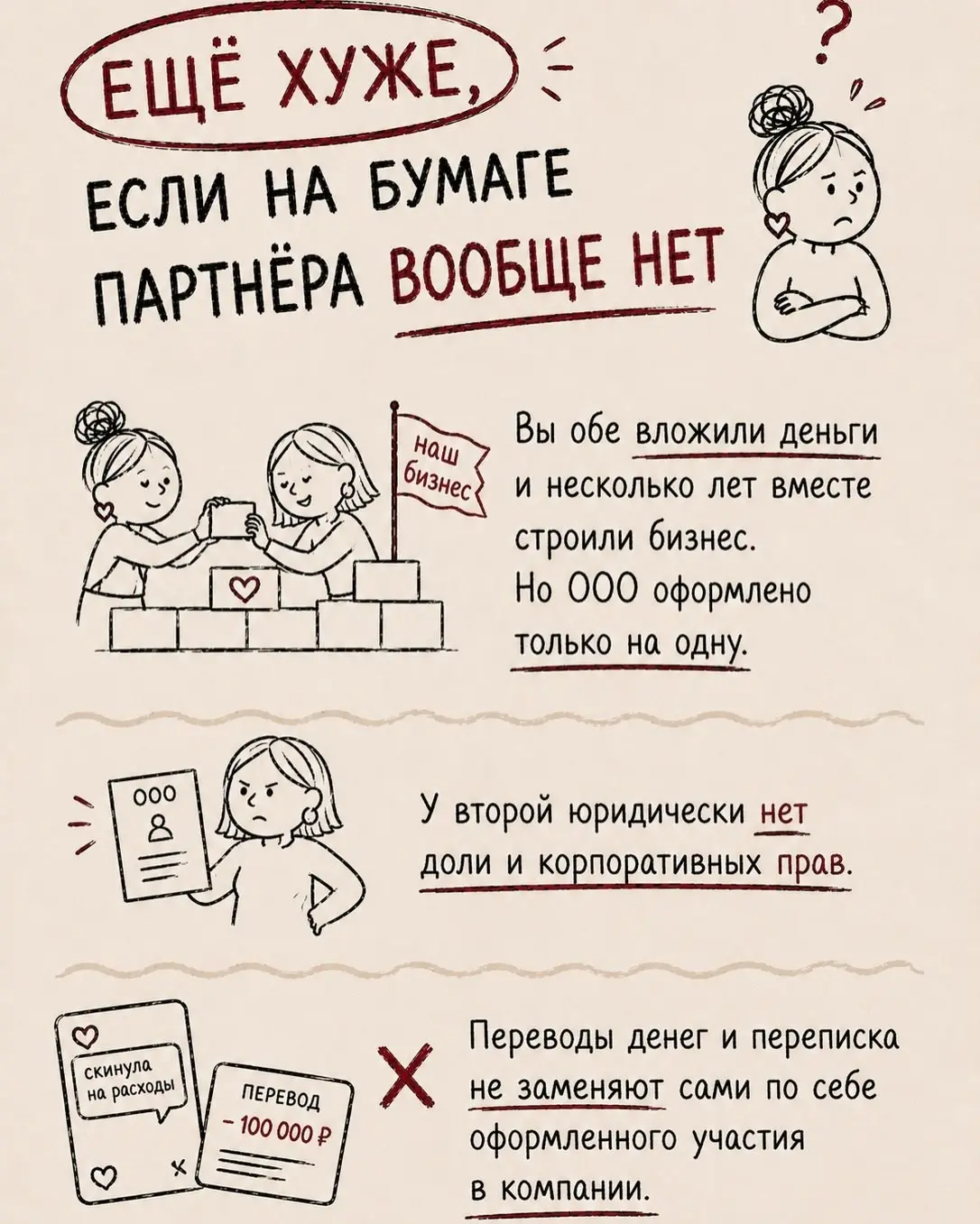 Хотите испортить отношения? Начните совместный бизнес! | Сетка — социальная сеть от hh.ru