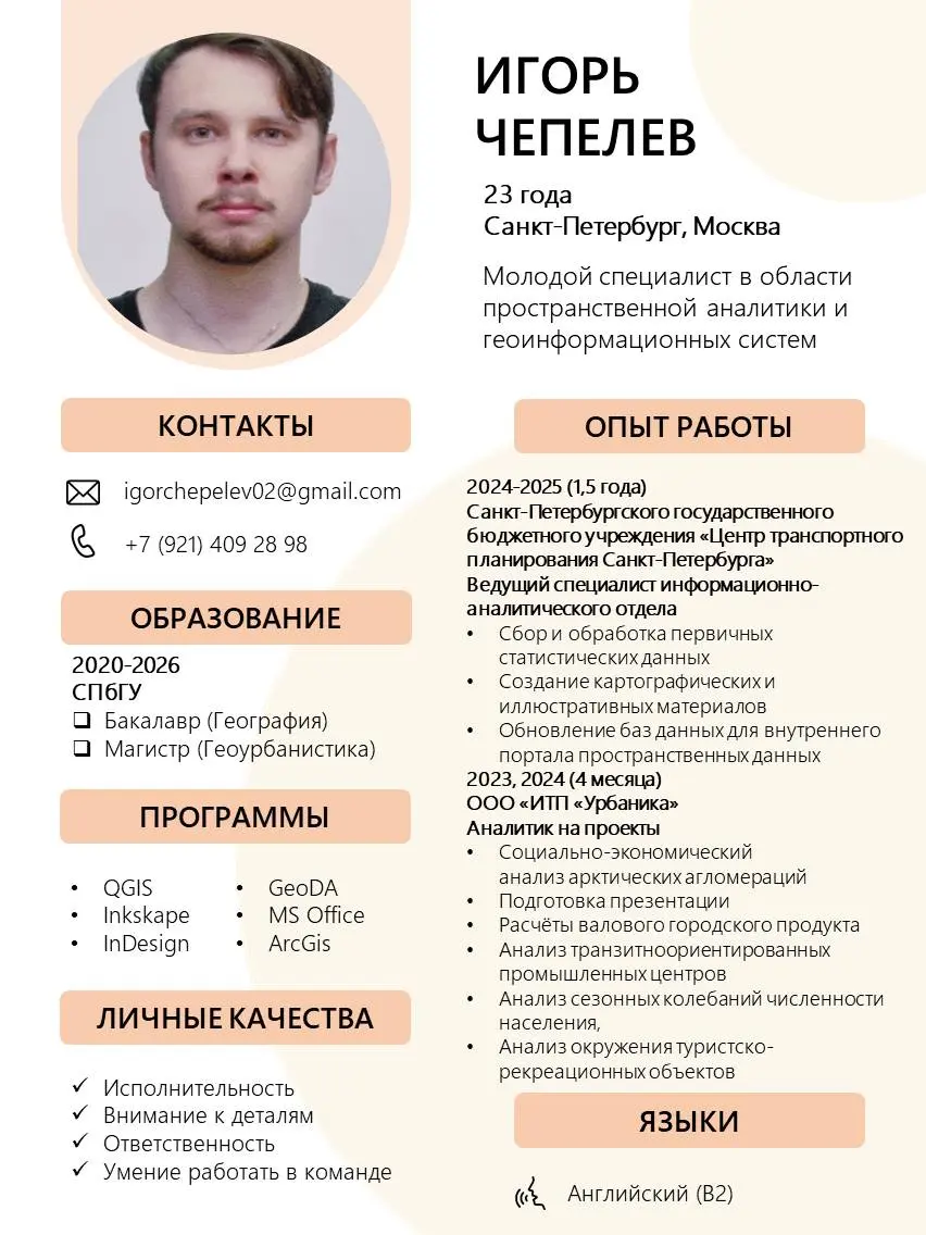 Игорь Чепелев