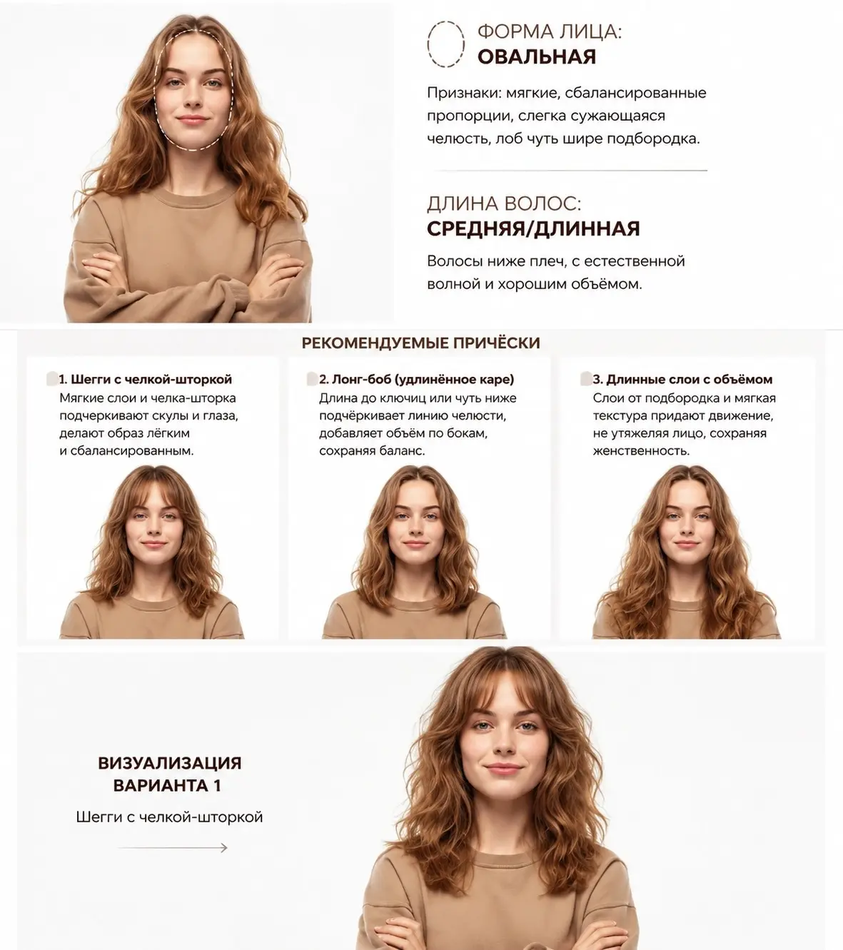 Подбор причёски через ИИ - как сгенерировать себя с новой пр | Сетка — социальная сеть от hh.ru