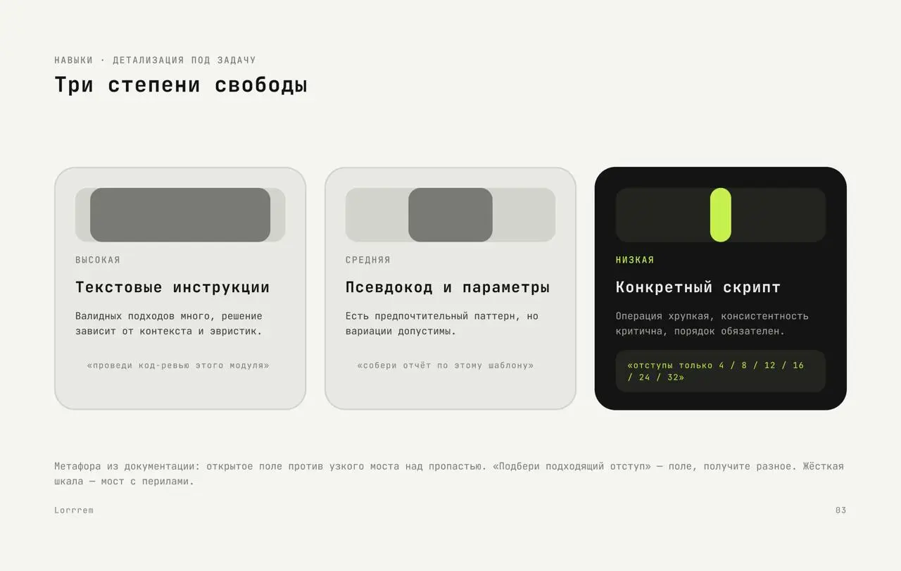 «Клод, сделай как в прошлый раз»: дизайн, вёрстка и навыки, которые не плавают
Я больше года гоняю Клода по дизайнерским задачам — от макетов до вёрстки — и главная боль всё это время была одна | Сетка — социальная сеть от hh.ru