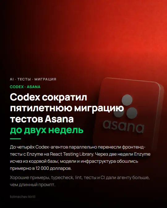 Asana закрыла пятилетнюю миграцию тестов за две недели | Сетка — социальная сеть от hh.ru