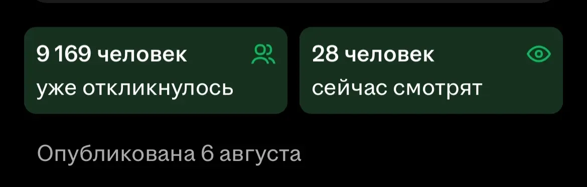Ищу работу, не сдаюсь… | Сетка — социальная сеть от hh.ru