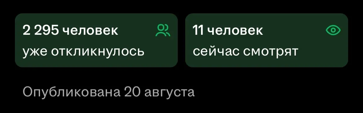 Ищу работу, не сдаюсь… | Сетка — социальная сеть от hh.ru