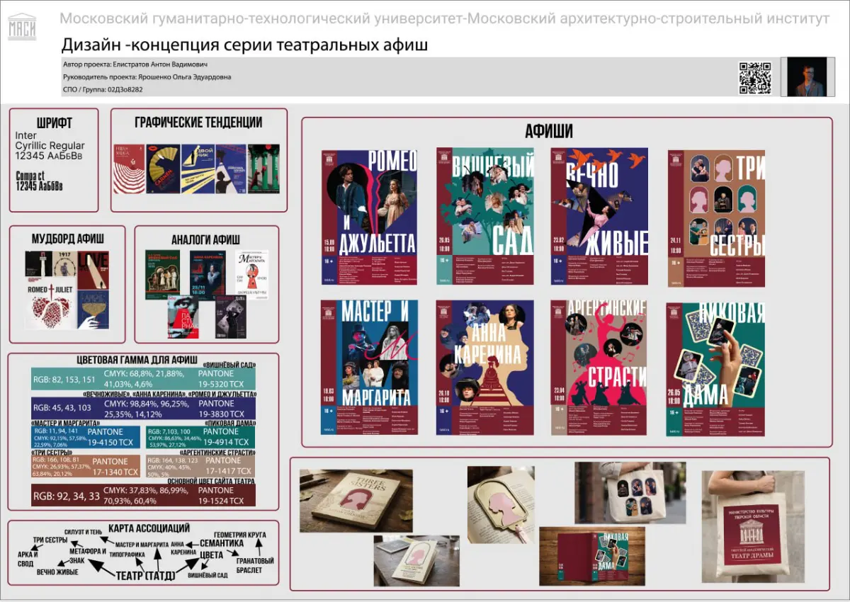 Моя ВКР | Сетка — социальная сеть от hh.ru