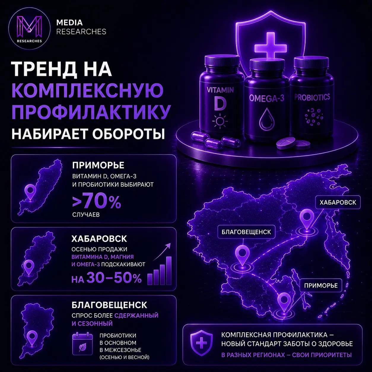 ⚡️ В разных регионах России формируется своя аптечная корзина
Аналитики «ТвояАптека | Сетка — социальная сеть от hh.ru