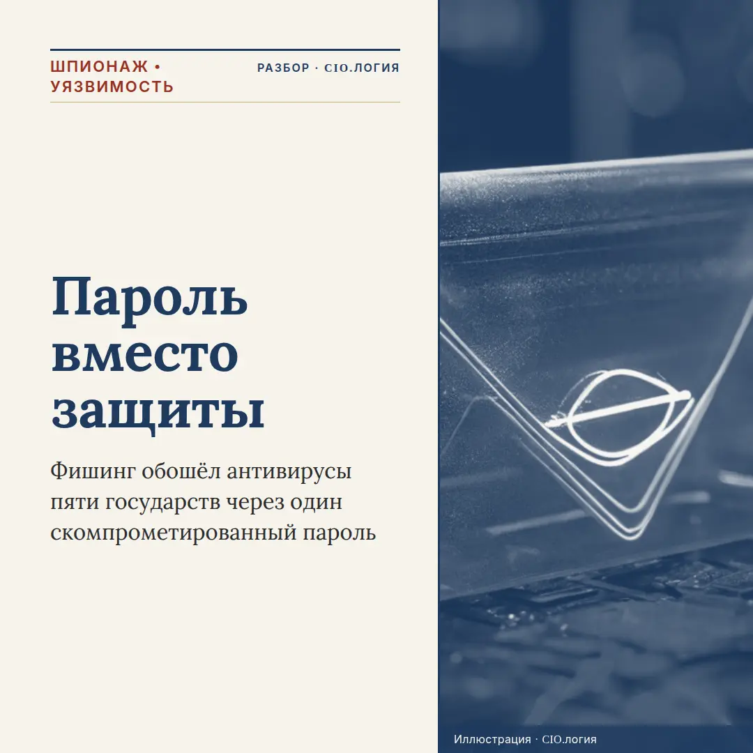 Один пароль в письме — и шпионы читали почту полгода | Сетка — социальная сеть от hh.ru