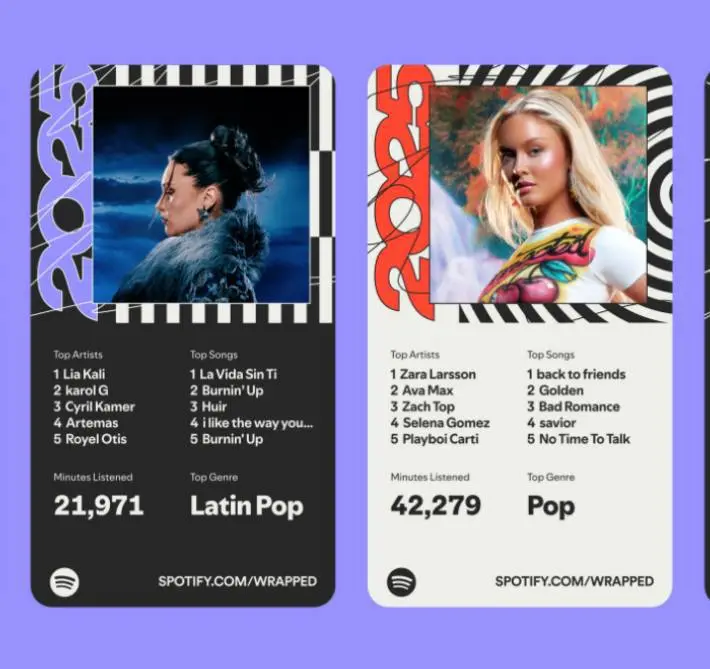 Три секретных ингредиента популярности The Wrapped от Spotify💚
Думаю, что вы сильно удивитесь, если узнаете, что 11 лет назад первый “Year in Music” (предок The Wrapped) провалился и не произвел никак... | Сетка — социальная сеть от hh.ru
