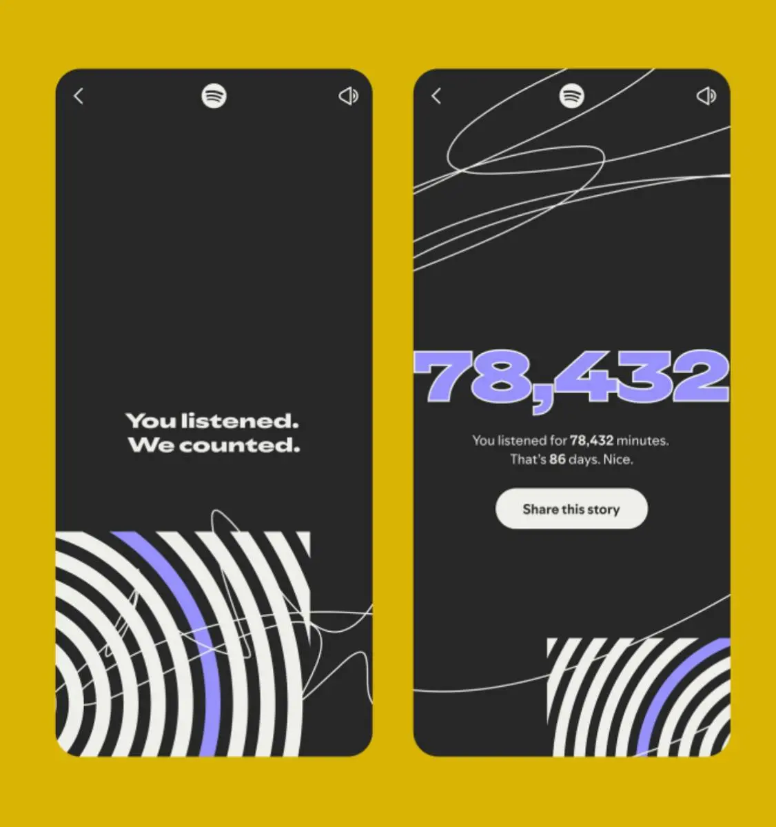 Три секретных ингредиента популярности The Wrapped от Spotify💚
Думаю, что вы сильно удивитесь, если узнаете, что 11 лет назад первый “Year in Music” (предок The Wrapped) провалился и не произвел никак... | Сетка — социальная сеть от hh.ru