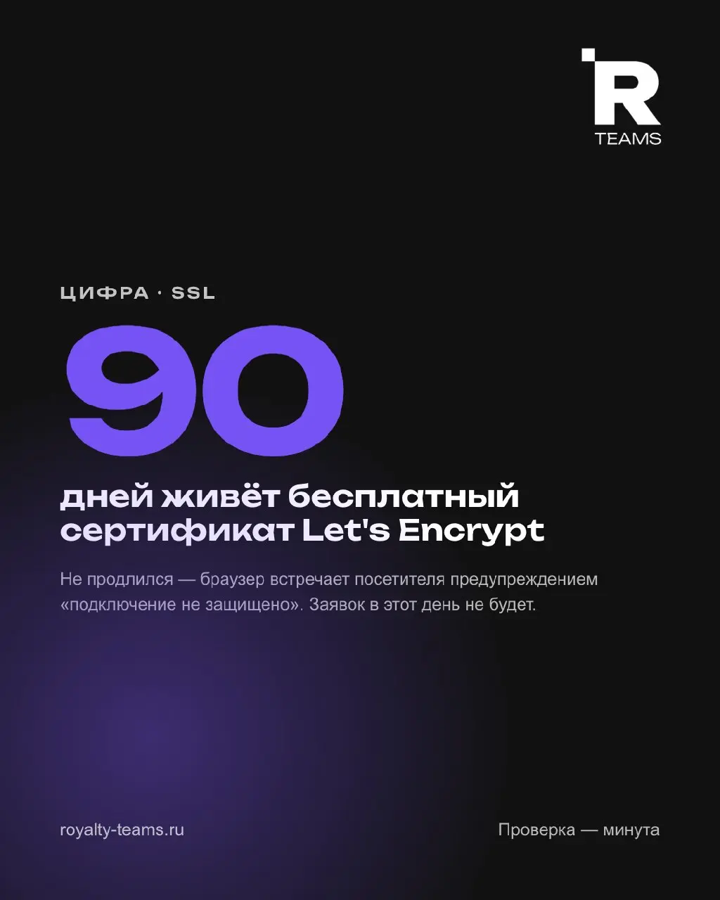 90 дней
Столько живёт бесплатный SSL-сертификат Let's Encrypt — тот, что стоит на большинстве сайтов малого бизнеса. Дальше он должен продлиться сам, и обычно продлевается | Сетка — социальная сеть от hh.ru