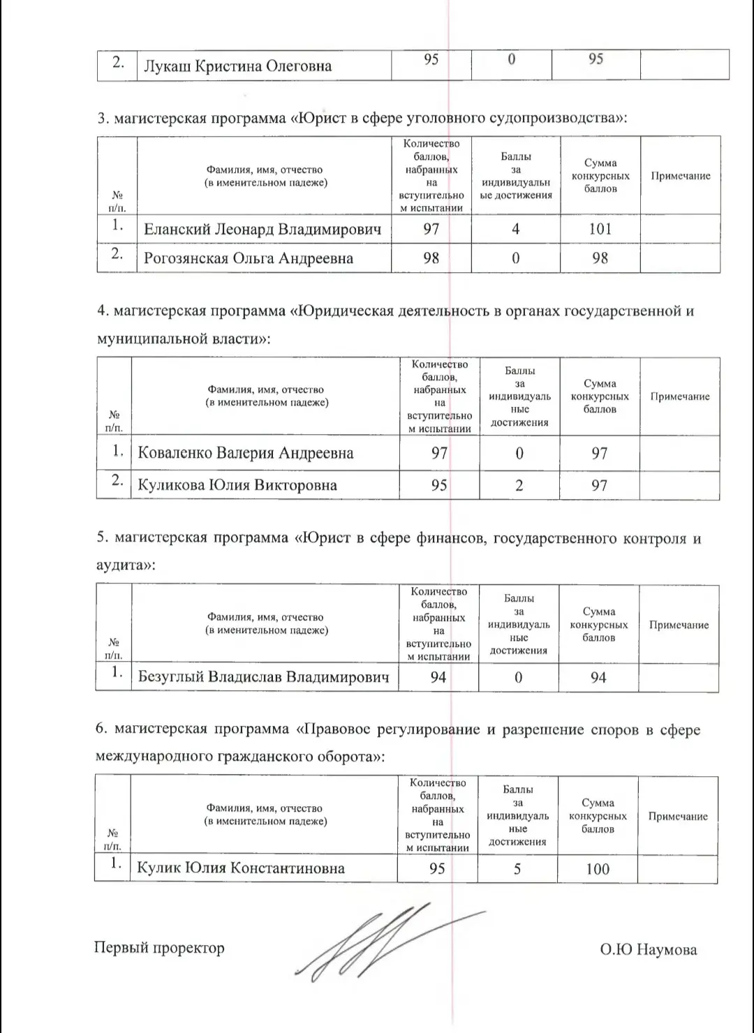 Леонард Еланский