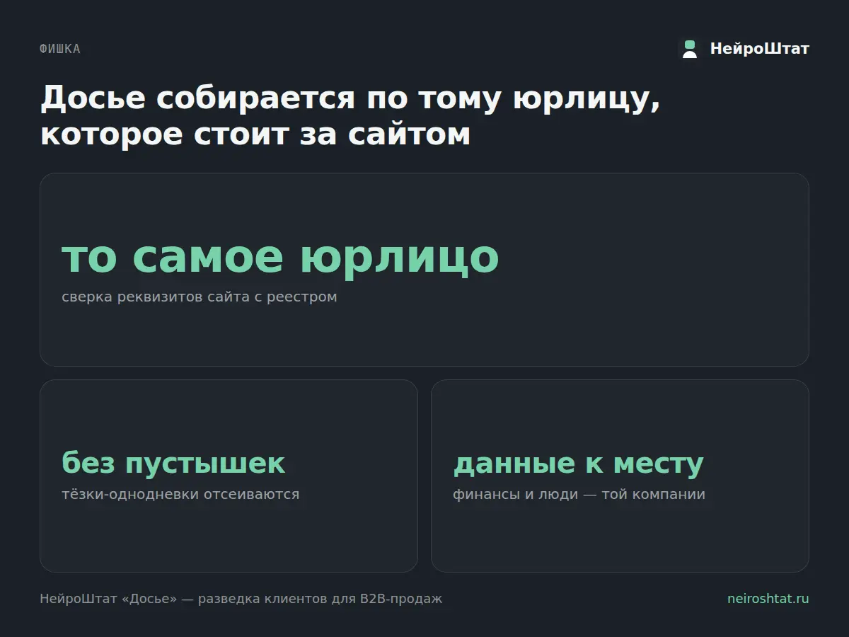 Досье на пустышку — привет, слитый бюджет | Сетка — социальная сеть от hh.ru