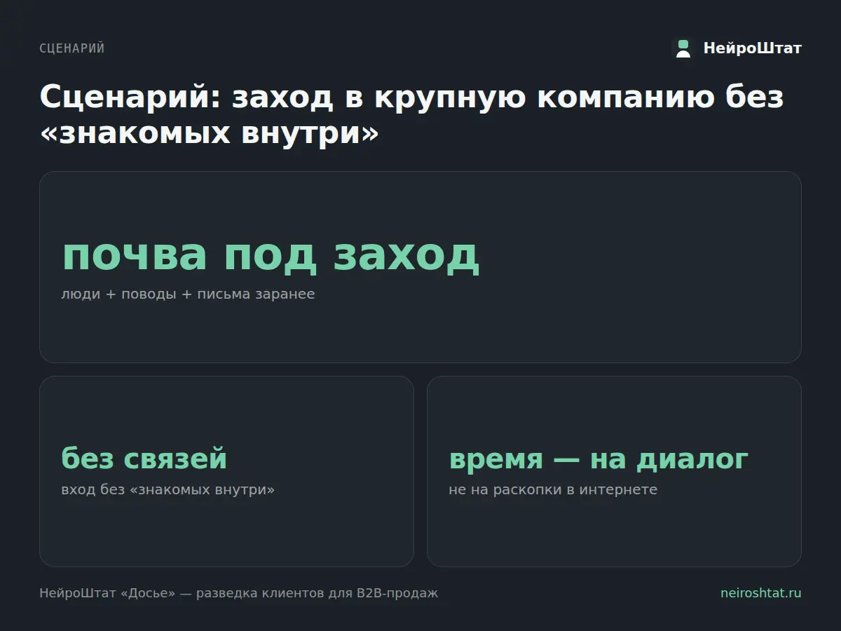 Как зайти в крупняк, если внутри у вас ноль знакомых | Сетка — социальная сеть от hh.ru