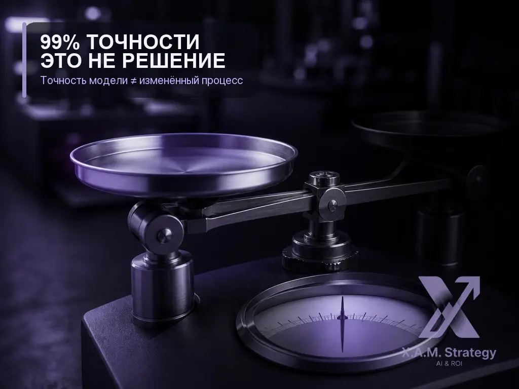 🎯 Модель точно предсказывает возврат продукции с точностью 99%. Она получила награду. Она умеет то, о чём мечтает любой директор по качеству | Сетка — социальная сеть от hh.ru