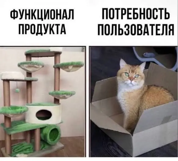 Как проверить спрос на новый продукт, не потратив на разработку ни рубля
Компания учила рабочим профессиям | Сетка — социальная сеть от hh.ru