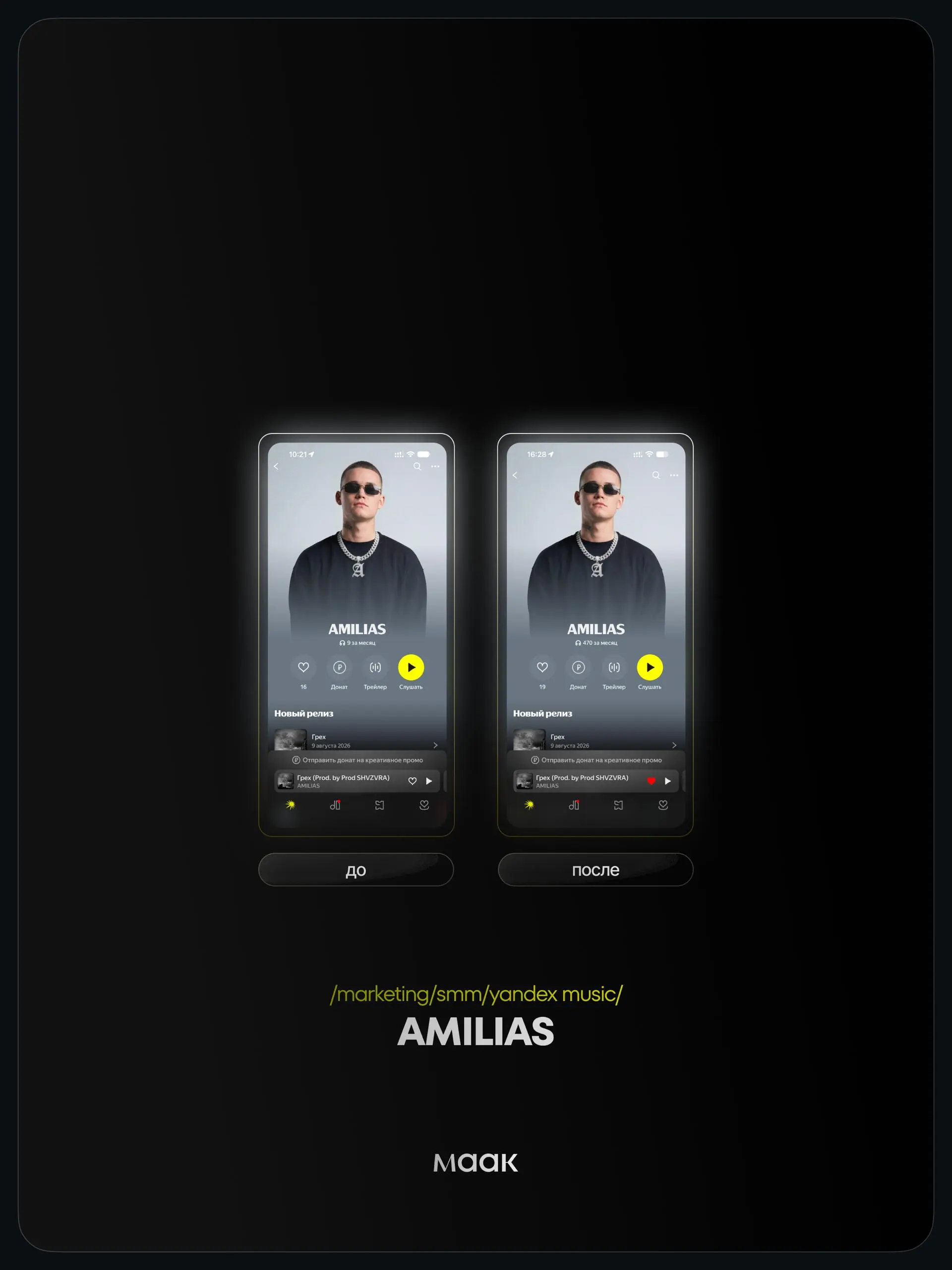 📱 #case — Продвижение в Яндекс Музыке
❤️ Для кого?
AMILIAS
🔼 Что было сделано?
Комплексное продвижение трека с целью увеличения прослушиваний и вовлеченности
⭐️ Продвижение в Яндекс Музыке — это работ... | Сетка — социальная сеть от hh.ru